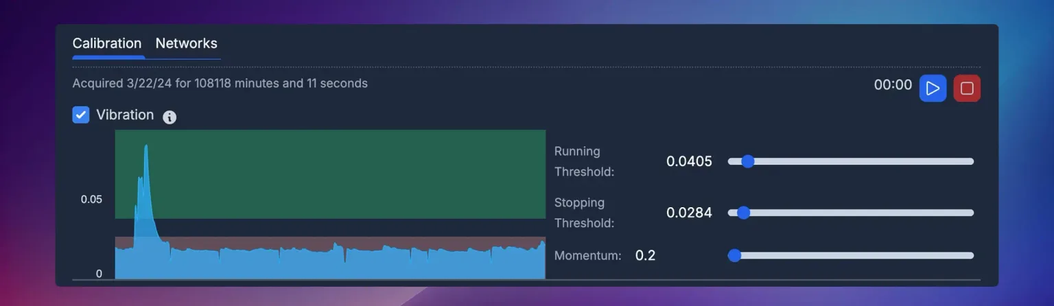 A detail of the Calibration tab showing the Vibration checkbox ticked above a live trace. To the right, Running Threshold reads 0.0405, Stopping Threshold reads 0.0284 and Momentum reads 0.2, each with its own slider. The chart is shaded green above the running threshold and red below the stopping threshold.