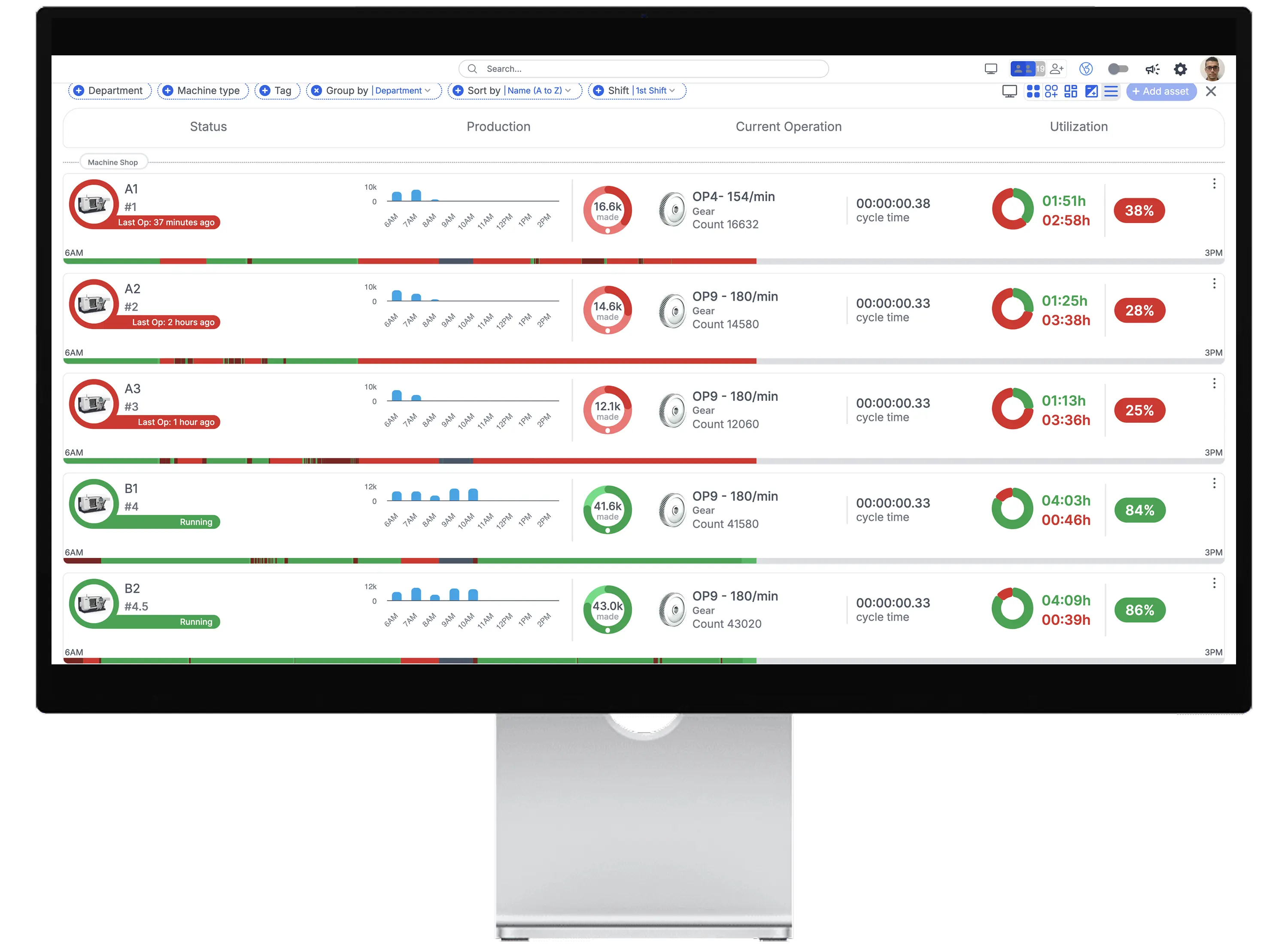 Real-time production tracking dashboard with OEE metrics