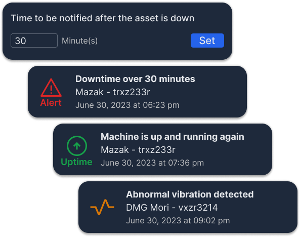 IoTFlows Notifications