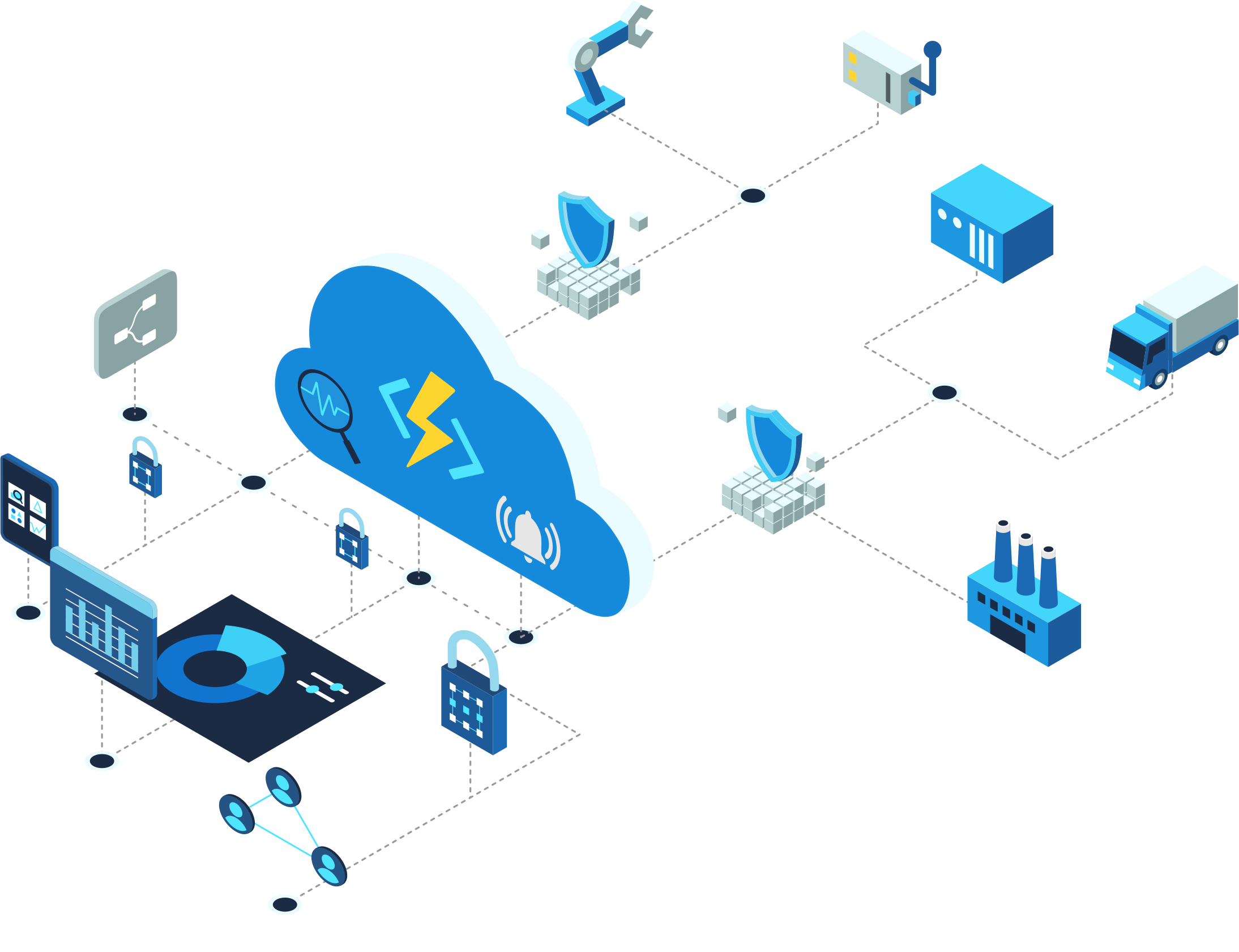 IoTFlows Platform connectivity